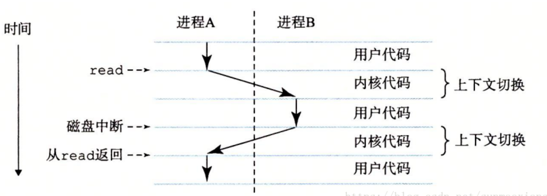 截屏2022-03-10 下午10 47 15