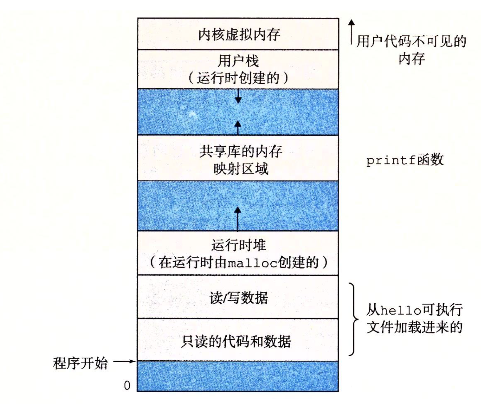 截屏2022-03-10 下午11 03 16