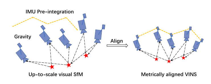 [外链图片转存失败,源站可能有防盗链机制,建议将图片保存下来直接上传(img-jsauzbh4-1614779106387)(https://storage.live.com/items/24342272185BBA7E!4897?authkey=AJzdbBYZIQ_AuAo)]
