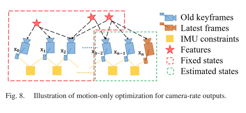 [外链图片转存失败,源站可能有防盗链机制,建议将图片保存下来直接上传(img-mRezjHDB-1614779106388)(https://storage.live.com/items/24342272185BBA7E!4898?authkey=AJzdbBYZIQ_AuAo)]