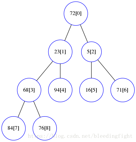 这里写图片描述