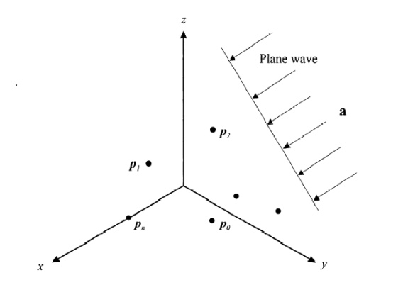 [外链图片转存失败,源站可能有防盗链机制,建议将图片保存下来直接上传(img-nBsvzEQE-1591674923849)(quiver-image-url/63C4BE55C8A85399A42DBAF48B12E2C8.jpg =284x213)]
