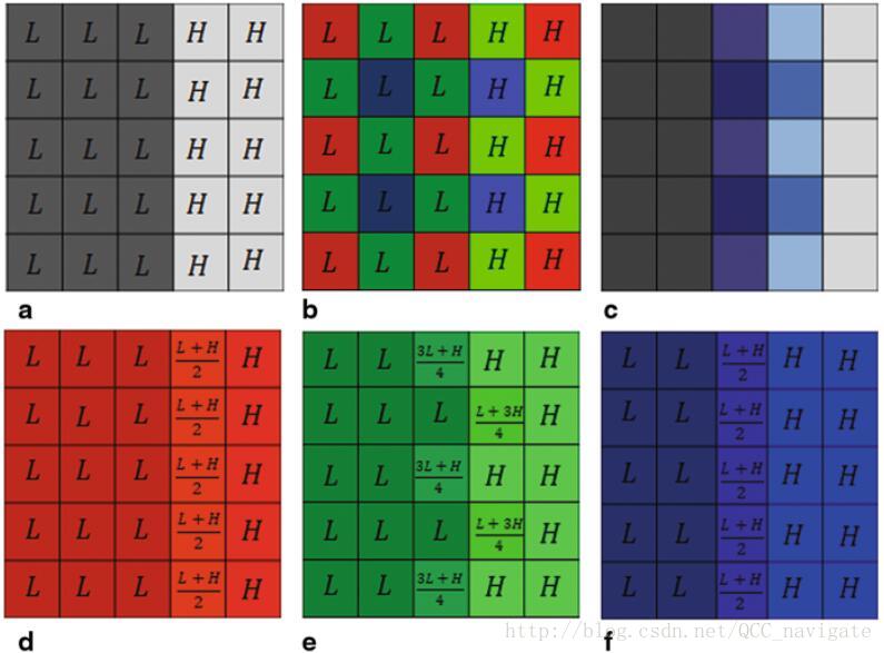 这里写图片描述