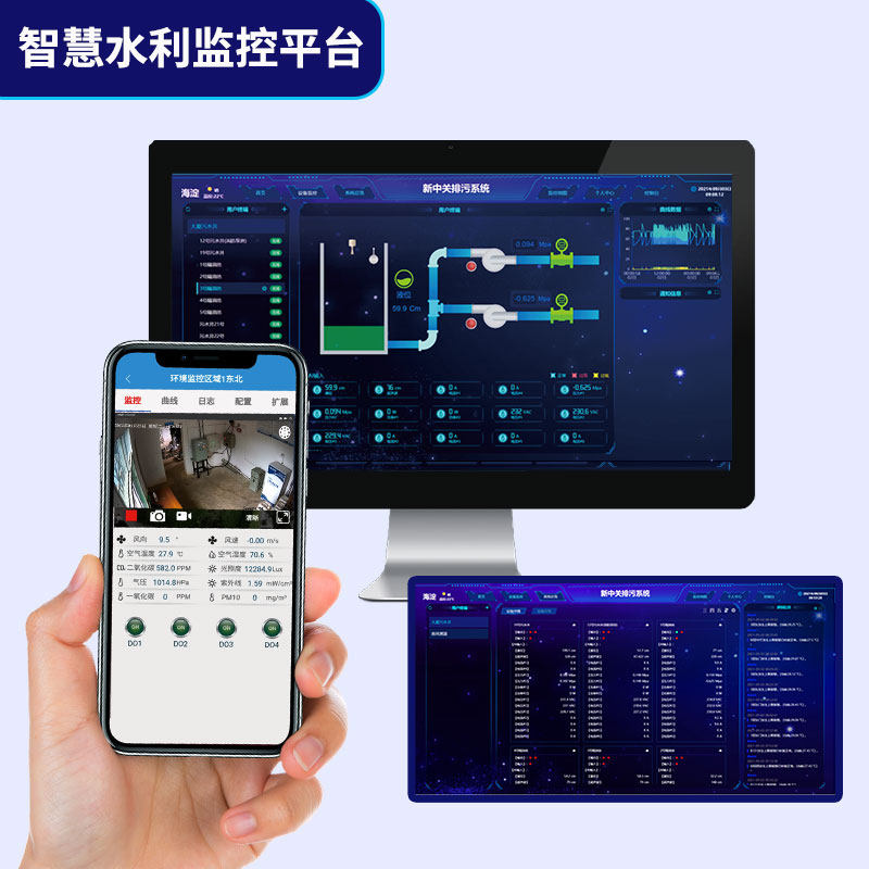 智慧水利监控云平台