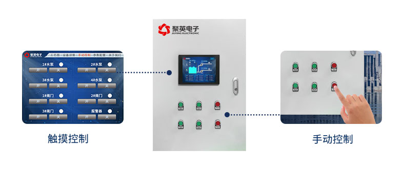 污水泵站远程智能化监控系统