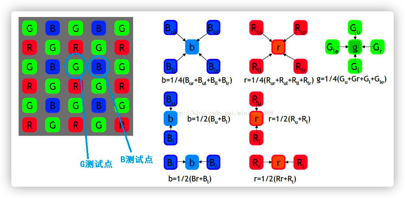 image-20200505202534470