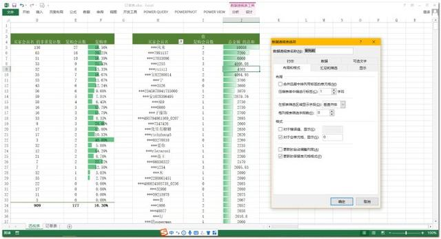 干货实操！人人都能学会的Excel数据分析方法