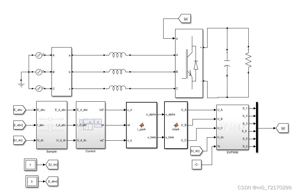 请添加图片描述