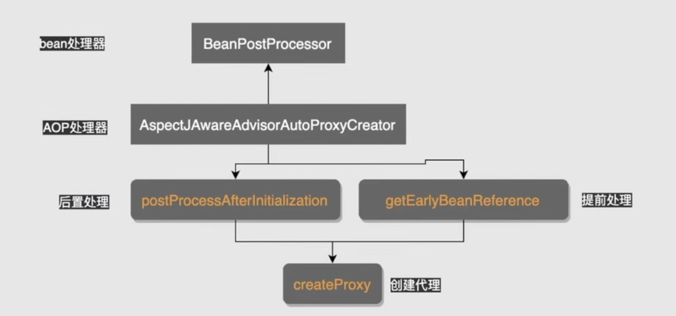 image-20221211200706242