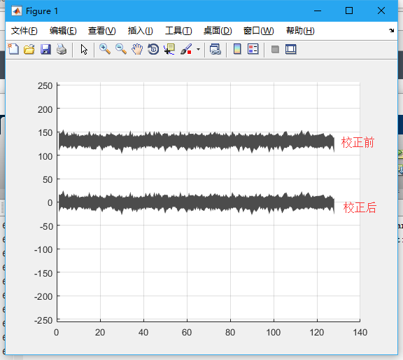 é»çµå¹³æ ¡æ­£