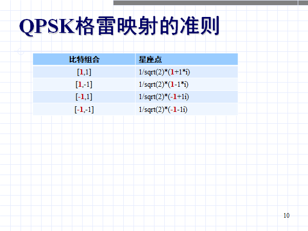 在这里符号插入图片描述