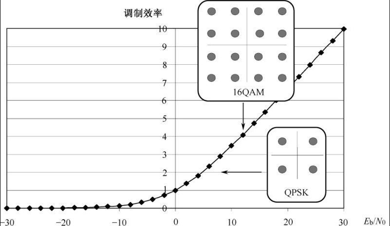 image-20220306113921778