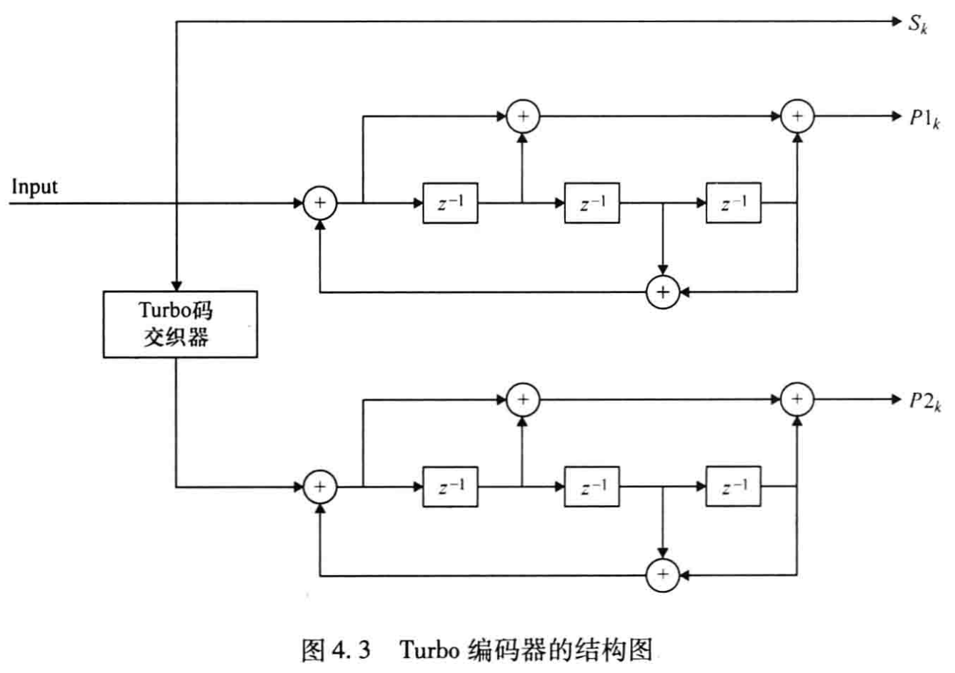 image-20220304100137574