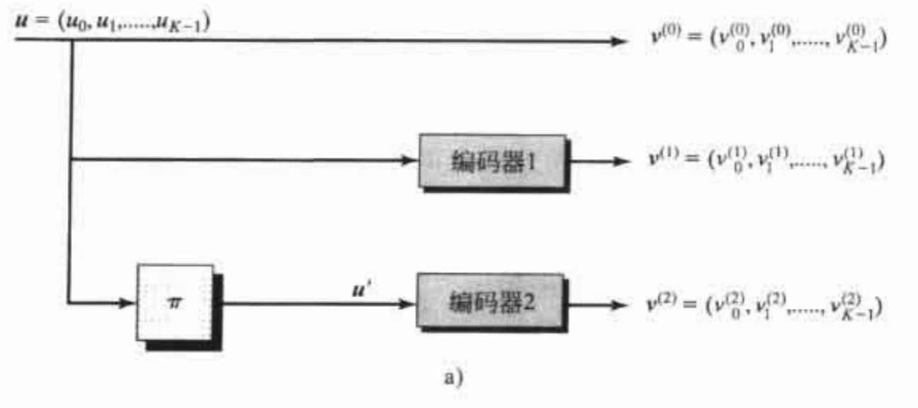 image-20220304091243068