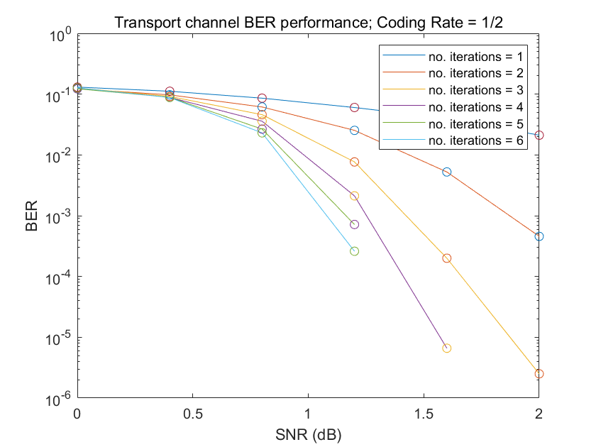 image-20220304230140749