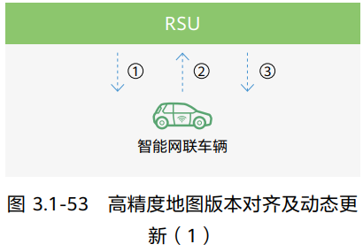 image-20220906110033313