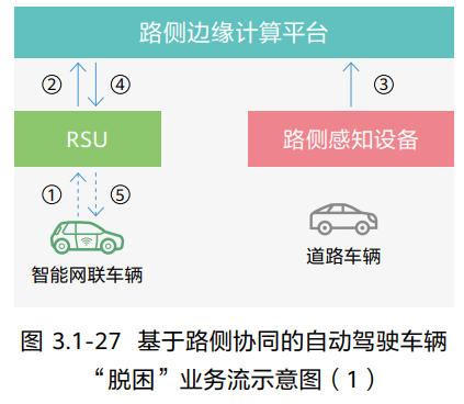 image-20220906105015479