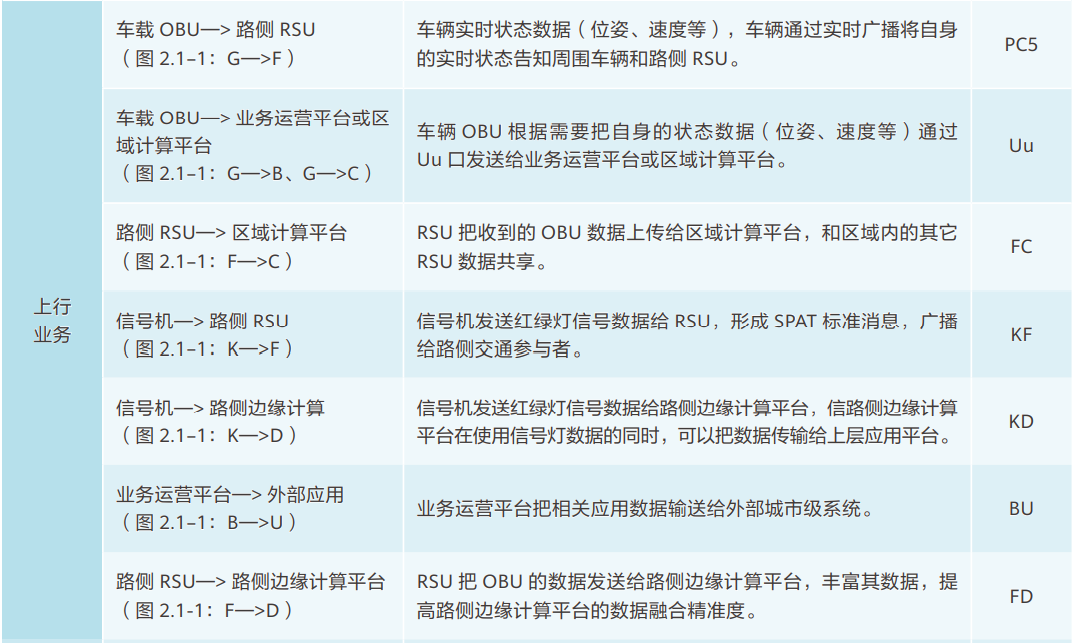 image-20220906101643163