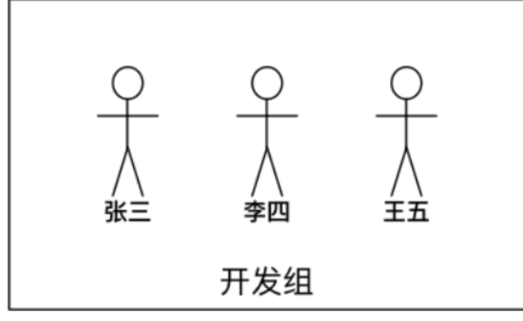 [外链图片转存失败,源站可能有防盗链机制,建议将图片保存下来直接上传(img-kyVW9Sqn-1618020544469)(img/1617893381722.png)]