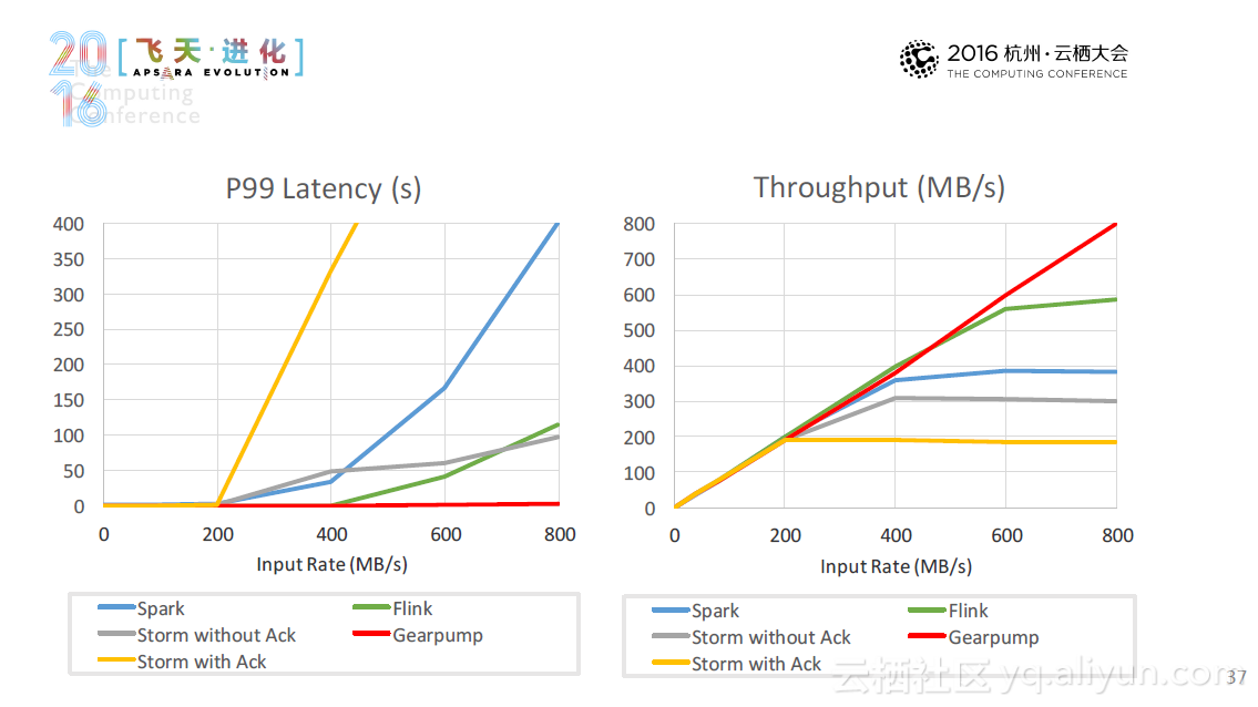 77c87a96d16f41c88518fcd5a51bab8ff9ae0383
