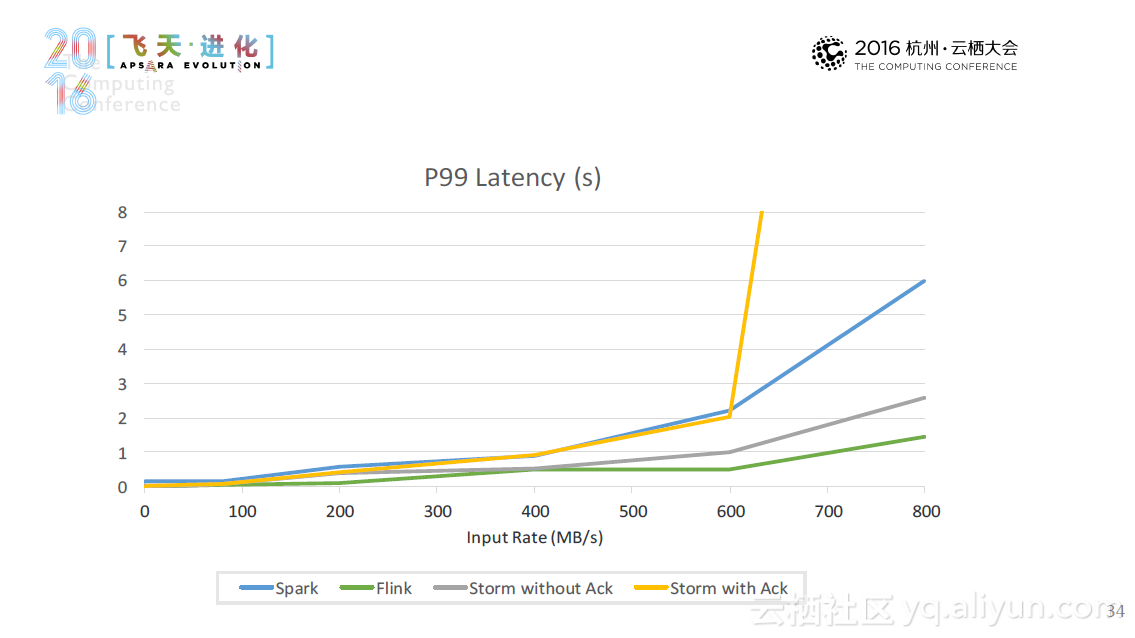 6d20aaaff6db49582b1a26daa975ff8f81c237f4