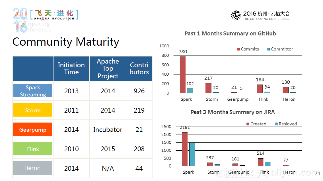 ffc431e90c721d2df29562c1a2be939e023bdf93