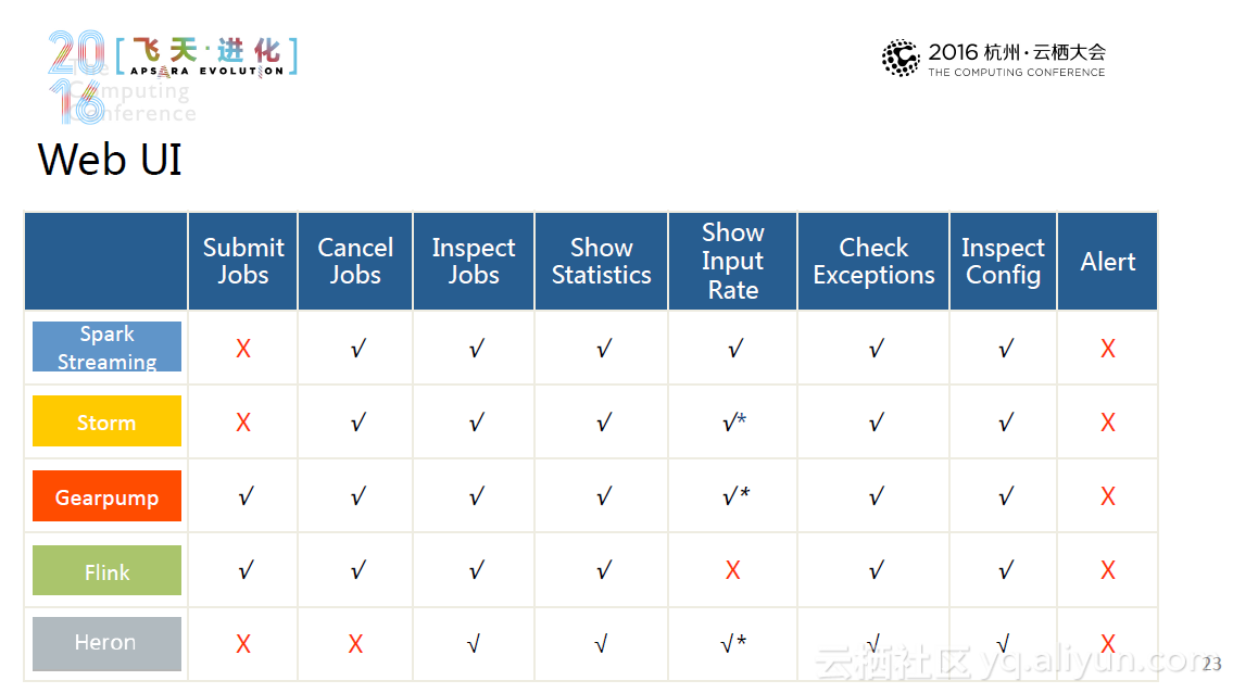 460aeec6adb58c5081e1c90180bcb6b92218842b