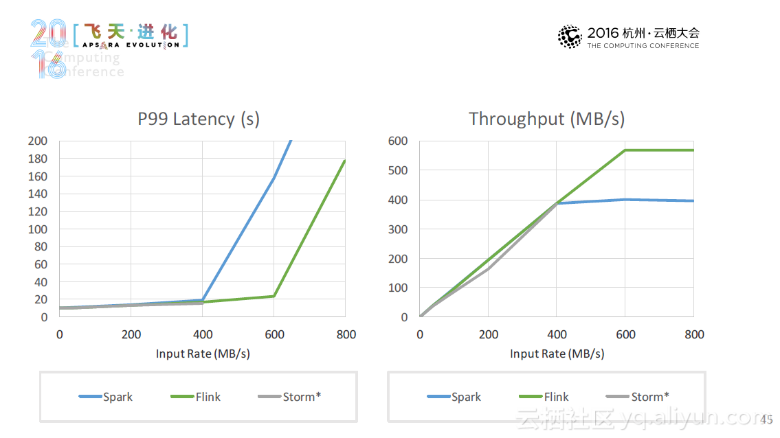 f2d17d30d4a2ed04cc23ba1ef0d8e36c5ff0dc1e