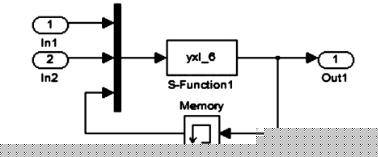 matlab/simulink中代数环的问题及解决措施