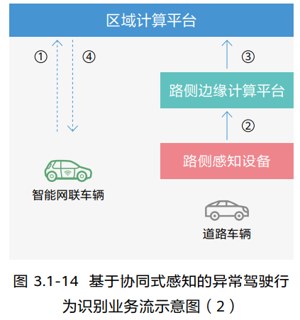 image-20220906104159795