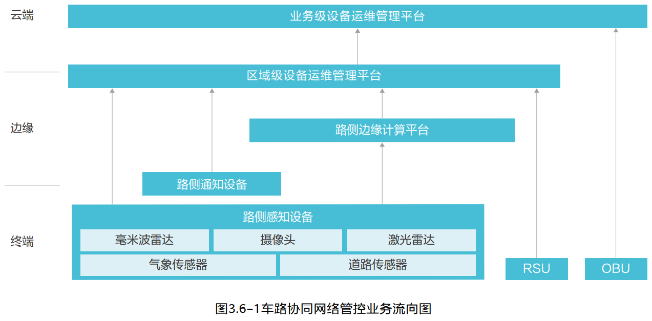 image-20220906133940390