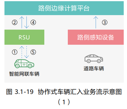 image-20220906104406638