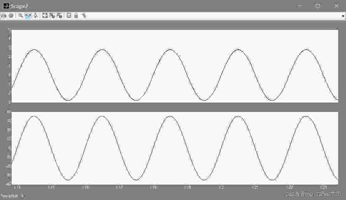请添加图片描述