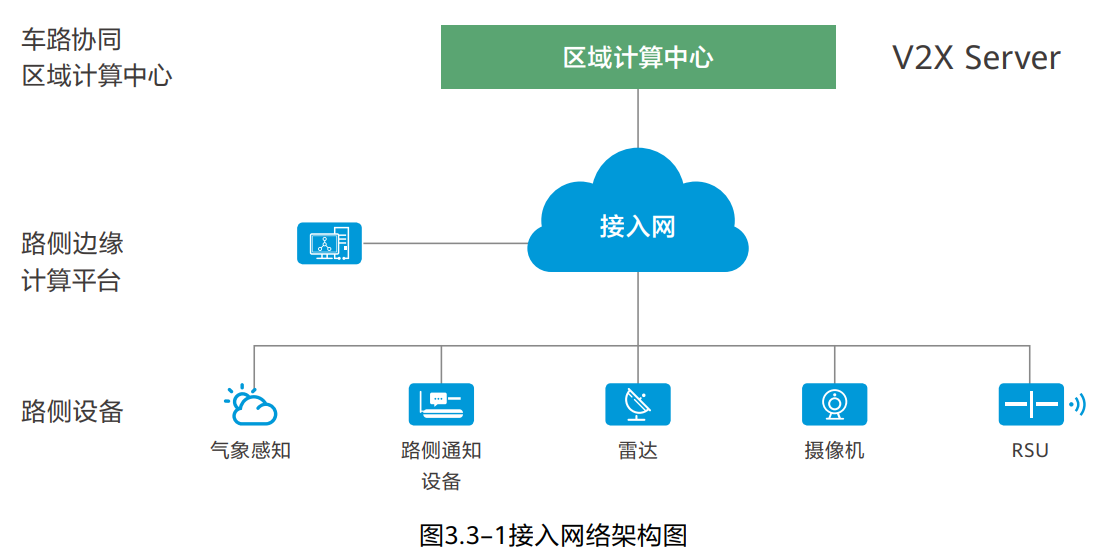 image-20220906113053351