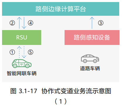 image-20220906104315062