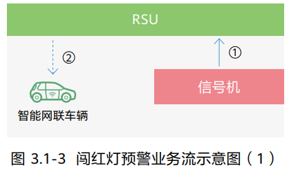 image-20220906103712837