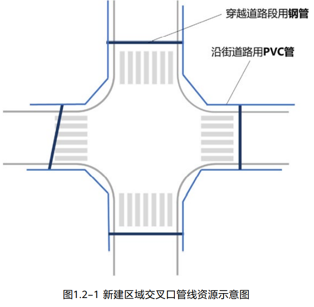 image-20220906101005732