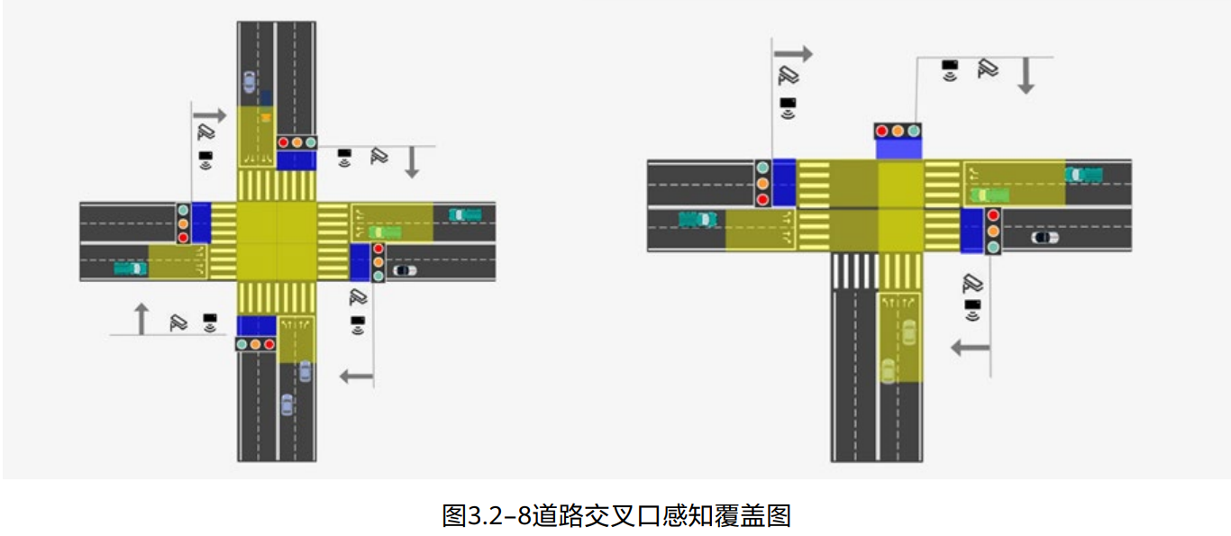 image-20220906112553724