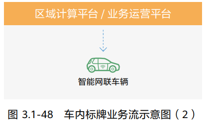 image-20220906105811043