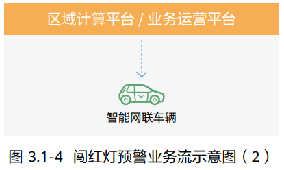 image-20220906103726805