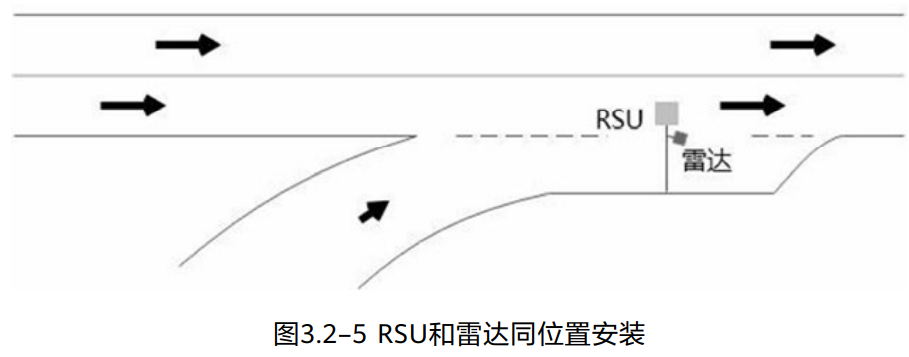 image-20220906112239260