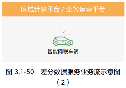 image-20220906105901739