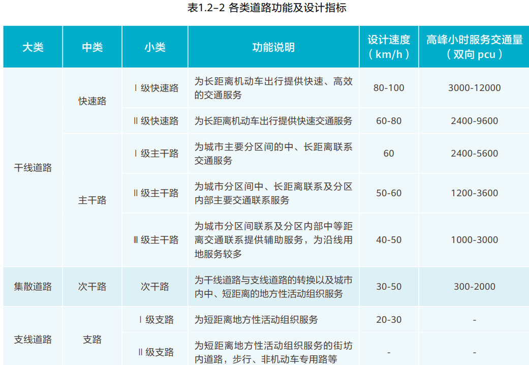 image-20220906100813670