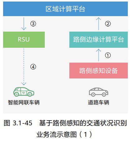 image-20220906105712861