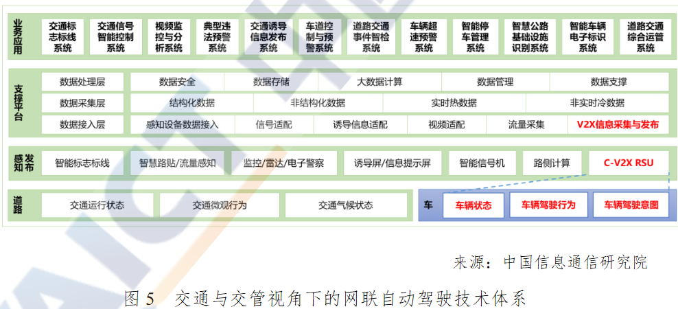 image-20210803105622590