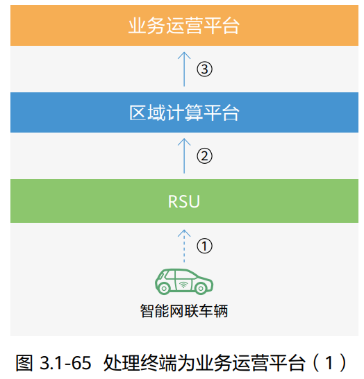 image-20220906111214233