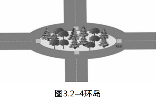 image-20220906112217354