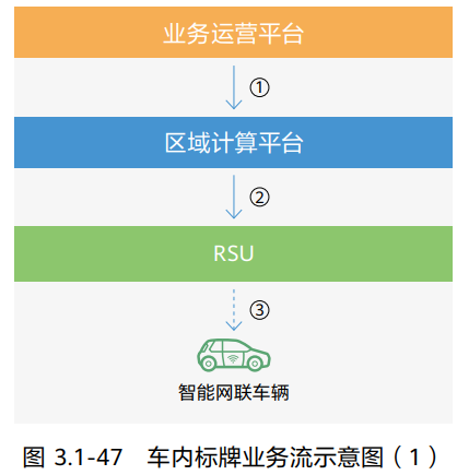 image-20220906105754701