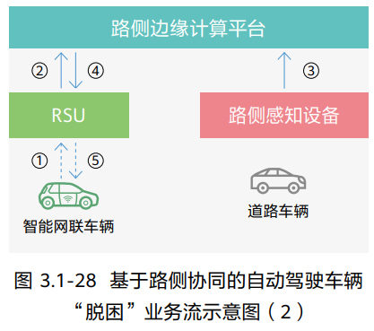 image-20220906105034861