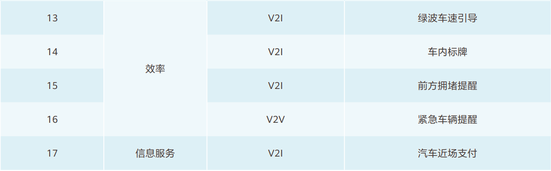 image-20220906100440585